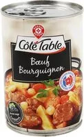 Mängden socker i Boeuf bourguignon