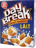 Mängden socker i Céréales fourrées au lait
