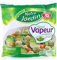 Mängden socker i Légumes vapeurs du jardin