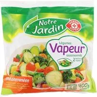 Mängden socker i Les vapeurs méditerranéens