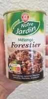 Mängden socker i Mélange forestier