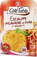 Mängden socker i Escalope de Dinde Milanaise et Spaghetti Sauce Basilic