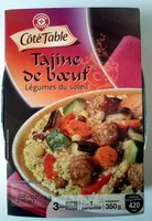 Mängden socker i Tajine de bœuf, Légumes du soleil