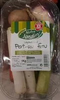 Mängden socker i Legumes Pot au Feu