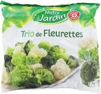 Mängden socker i Trio de Fleurettes