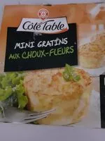 Mängden socker i Mini gratins aux choux-fleurs x 4