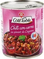 Mängden socker i Chili con carne au piment de cayenne