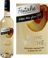 Mängden socker i Blanc saveur pêche