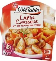 Mängden socker i Lapin Chasseur et ses Pommes de Terre