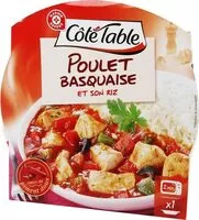 Mängden socker i Poulet Basquaise et son riz