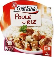 Mängden socker i Poulet au riz Côté table