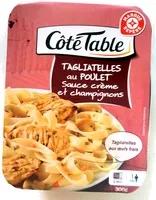 Mängden socker i Tagliatelles au poulet sauce crème et champignons