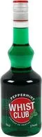 Mängden socker i Peppermint liqueur de menthe 17°