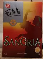 Mängden socker i Sangria Rouge