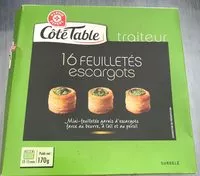 Mängden socker i Feuilletes escargot