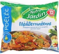 Mängden socker i Méditerranéenne