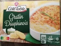 Mängden socker i Gratin dauphinois