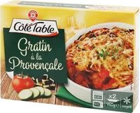 Mängden socker i Gratin à la Provençale