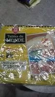 Mängden socker i Tortillas de Blé