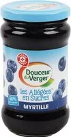 Mängden socker i Les allégés