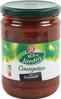 Mängden socker i Courgettes à la provençale