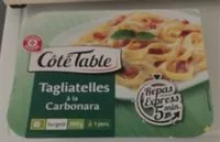 Mängden socker i Tagliatelles à la carbonara surgelé