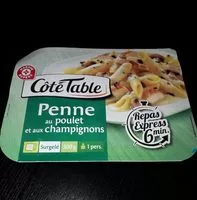 Mängden socker i Penne au poulet et aux champignons surgelé