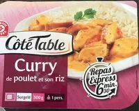 Mängden socker i Poulet au curry et riz surgelé