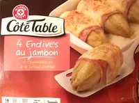 Mängden socker i Endives au jambon surgelées x 4