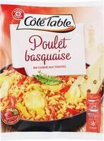 Mängden socker i Poulet Basquaise Riz cuisiné aux tomates