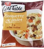 Mängden socker i Blanquette de volaille surgelée