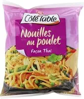 Mängden socker i Nouilles au poulet façon thaï
