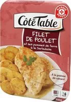 Mängden socker i Filet de Poulet et ses pommes de terre à la Sarladaise