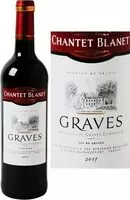 Mängden socker i Graves rouge A.O.C. 2017