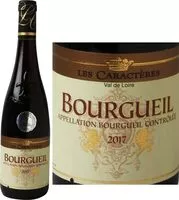 Mängden socker i Bourgueil A.O.C. 2017