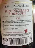 Mängden socker i Saint Nicolas de Bourgueil A.O.C. 2017
