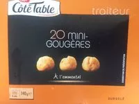 Mängden socker i 20 mini-gougères