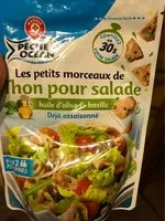 Mängden socker i Préparation salade aux morceaux de thon huile d'olive et basilic