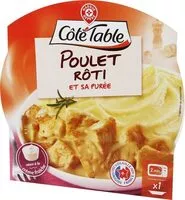 Mängden socker i Poulet rôti et sa purée