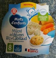 Mängden socker i Mijoté de Légumes Riz et Cabillaud