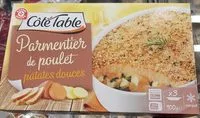 Mängden socker i Parmentier de poulet patates douces surgelé