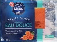 Mängden socker i Truite fumée