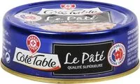 Mängden socker i Le pâté