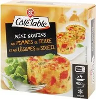 Mängden socker i Mini gratins aux pommes de terre et aux légumes du soleil x 4