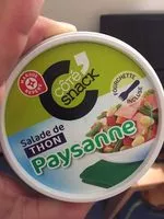 Mängden socker i Salade paysanne au thon