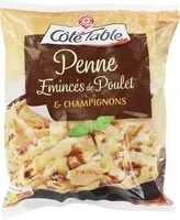 Mängden socker i Poêlée penne, émincés de poulet et champignons