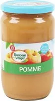 Mängden socker i Compote de pomme