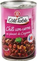 Mängden socker i Chili con carné au piment de Cayenne
