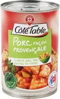 Mängden socker i Porc à la provençale