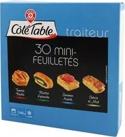 Mängden socker i Mini-feuilletés apéritif x 30